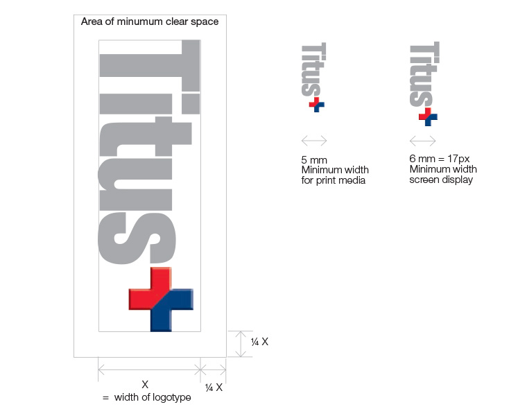 titus safe area